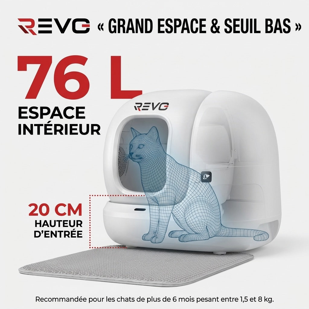 Litière Autonettoyante pour Chats REVO Elyra 76 – Capacité 76 + 7 L – Application Wi‑Fi – Triple Désodorisation – Sécurité Multicapteurs