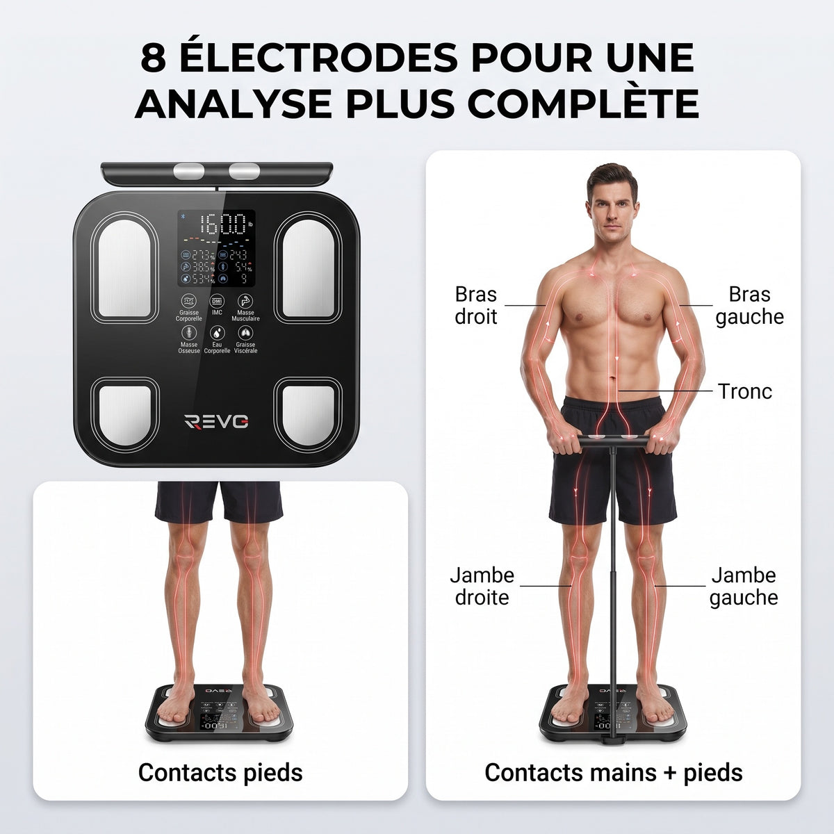Balance Connectée Impédancemètre REVO Soma 8 – 8 Électrodes, Analyse Corporelle & Suivi via Application