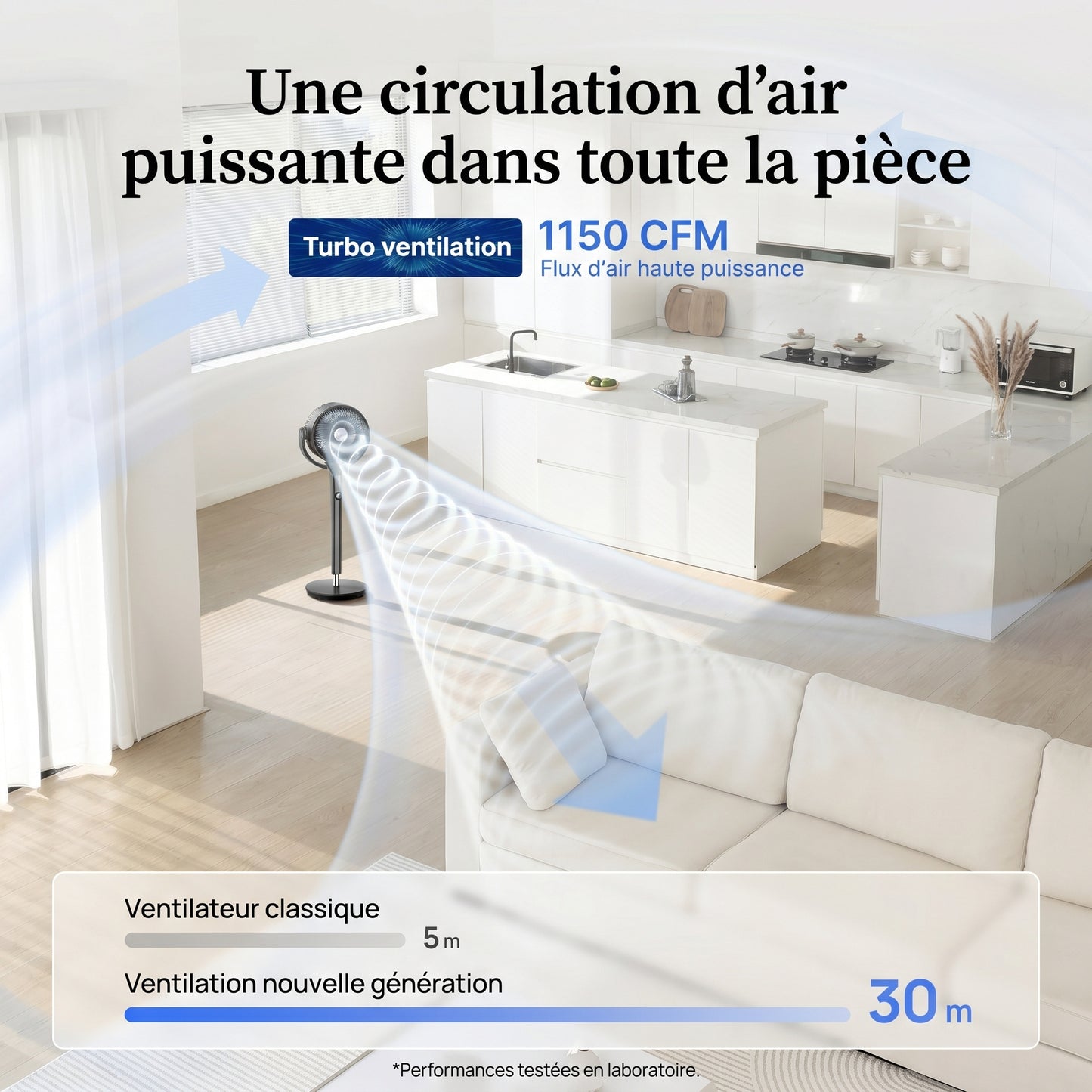 REVO AeroFlow™ – Ventilateur Intelligent Ultra Silencieux