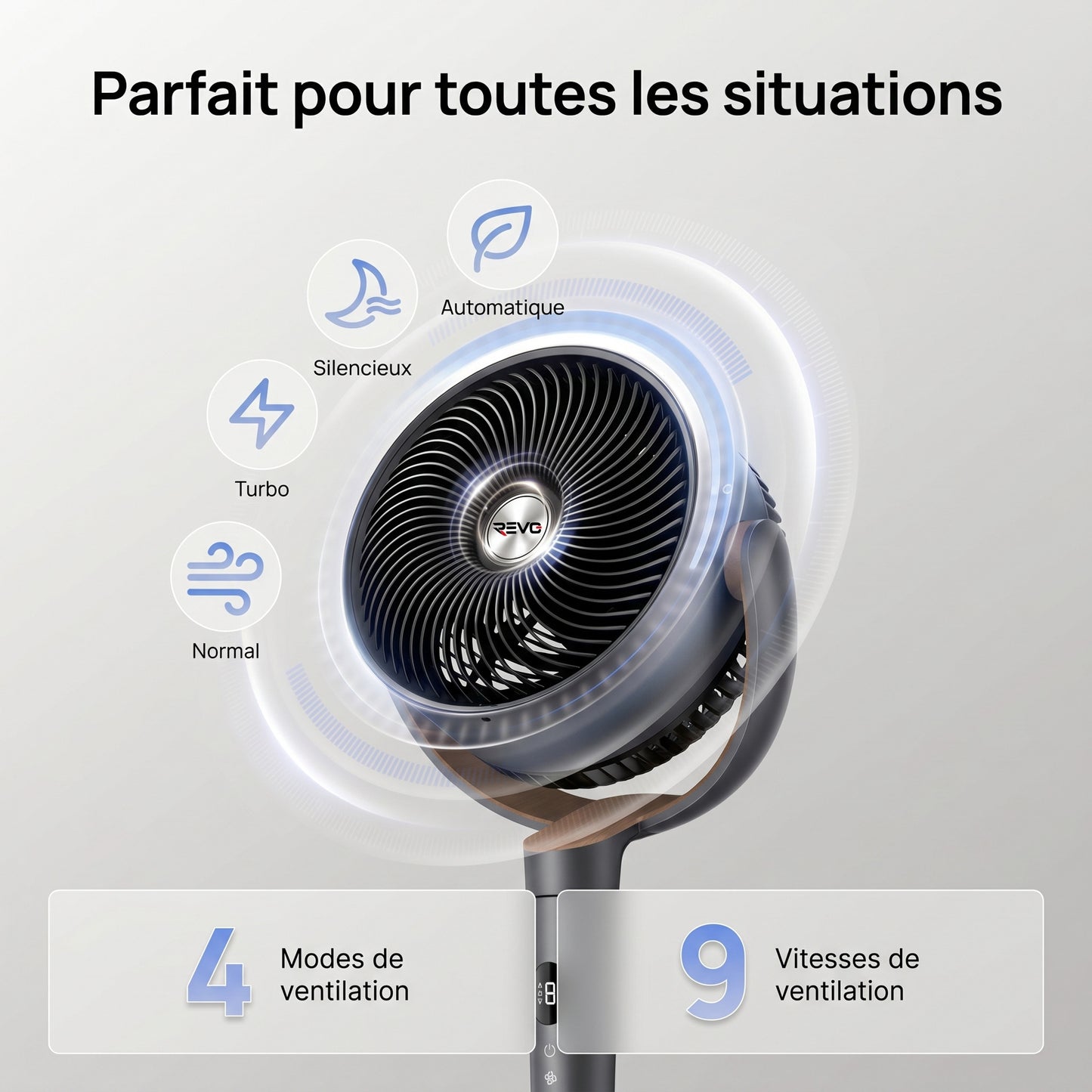 REVO AeroFlow™ – Ventilateur Intelligent Ultra Silencieux