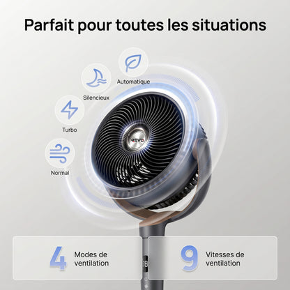 REVO AeroFlow™ – Ventilateur Intelligent Ultra Silencieux