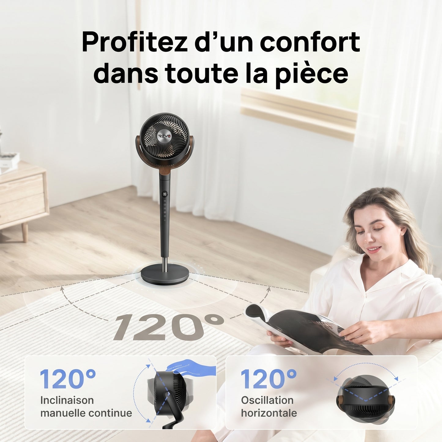 REVO AeroFlow™ – Ventilateur Intelligent Ultra Silencieux