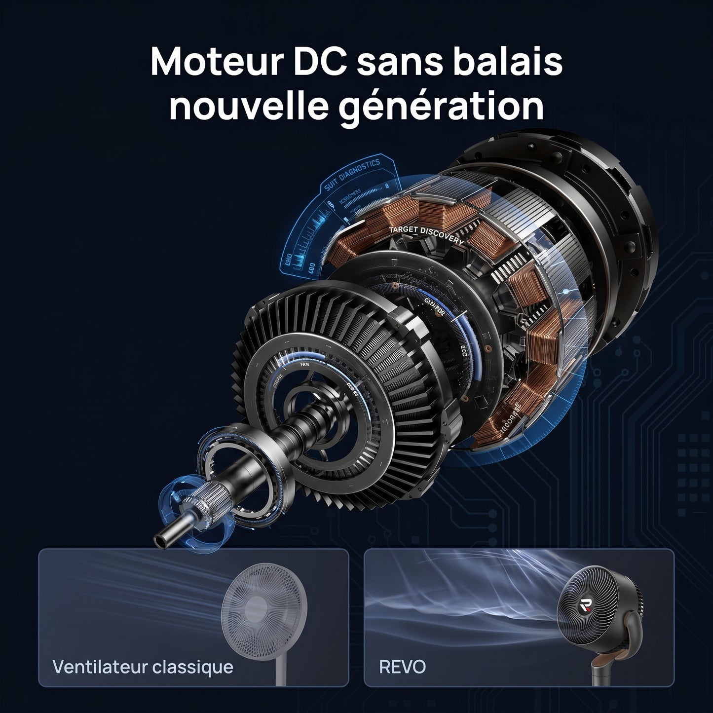 REVO AeroFlow™ – Ventilateur Intelligent Ultra Silencieux