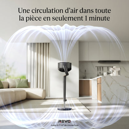 REVO AeroFlow™ – Ventilateur Intelligent Ultra Silencieux