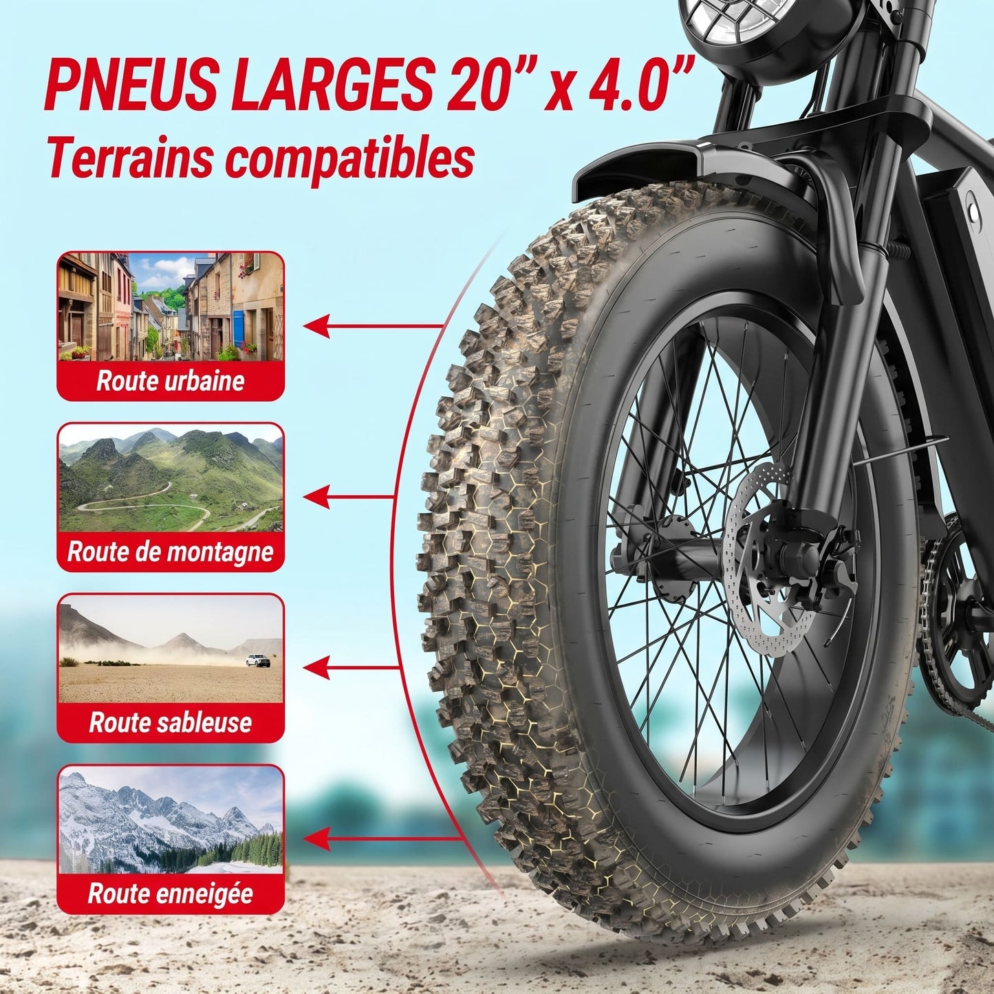 REVO Voltvogue™ – Vélo Électrique Fat Bike Tout-Terrain 1500W