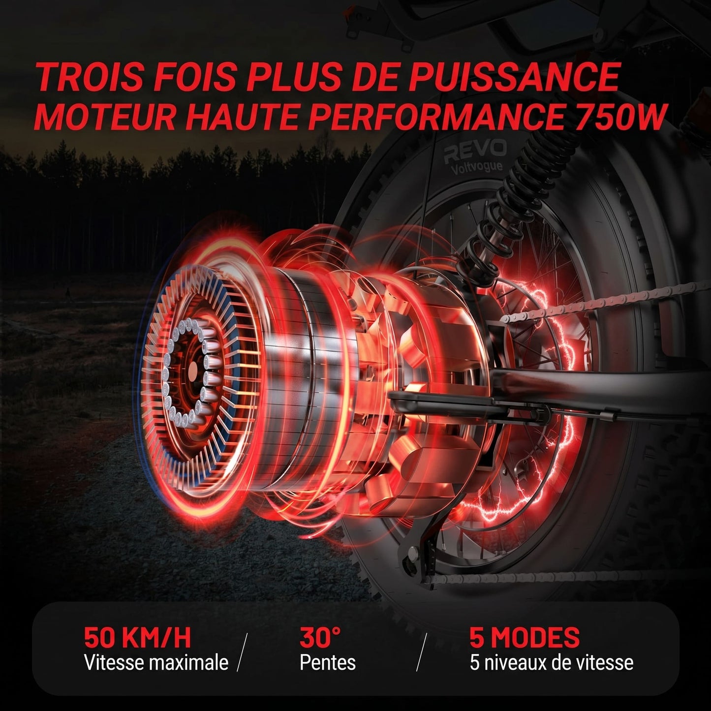 REVO Voltvogue™ – Vélo Électrique Fat Bike Tout-Terrain 1500W
