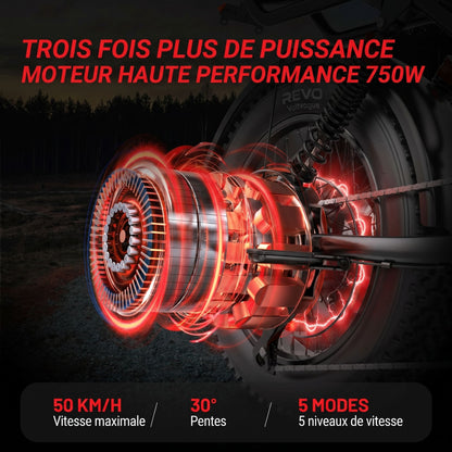 REVO Voltvogue™ – Vélo Électrique Fat Bike Tout-Terrain 1500W