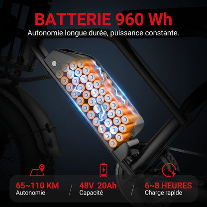 REVO Voltvogue™ – Vélo Électrique Fat Bike Tout-Terrain 1500W