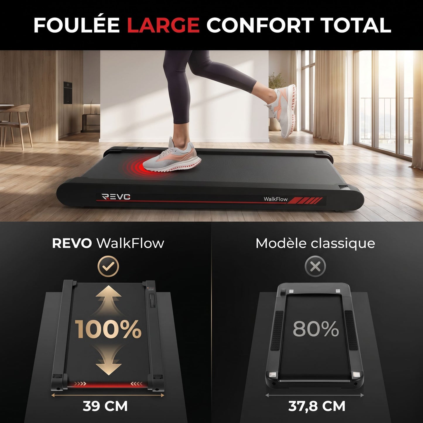 REVO WalkFlow™ – Tapis de Marche & Vibration Intelligent