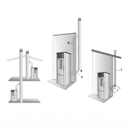 Poêle à granulés REVO 8 kW – Acier – Programmable – Jusqu'à 200 m³