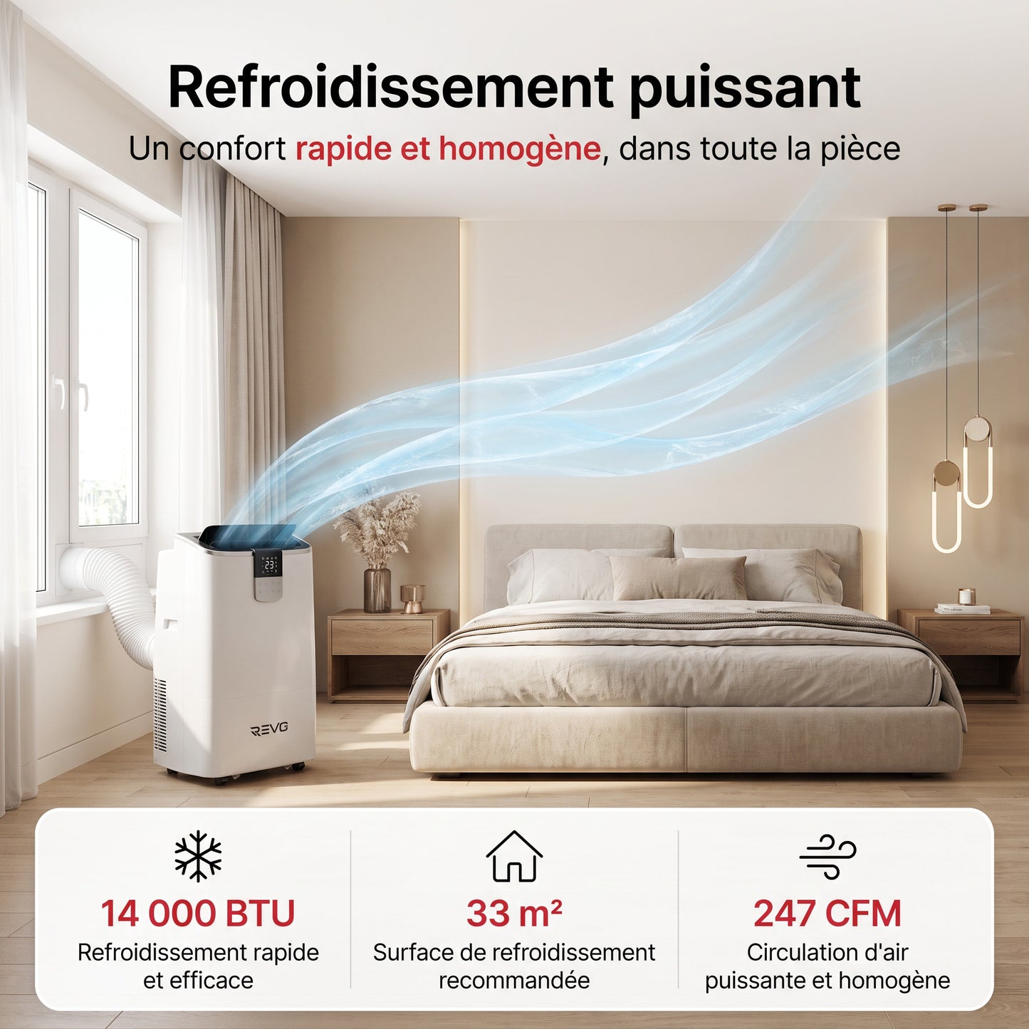 Climatiseur Mobile REVO Aero 14 – 14 000 BTU – Wi-Fi – 4-en-1 – 33 m² – Classe A