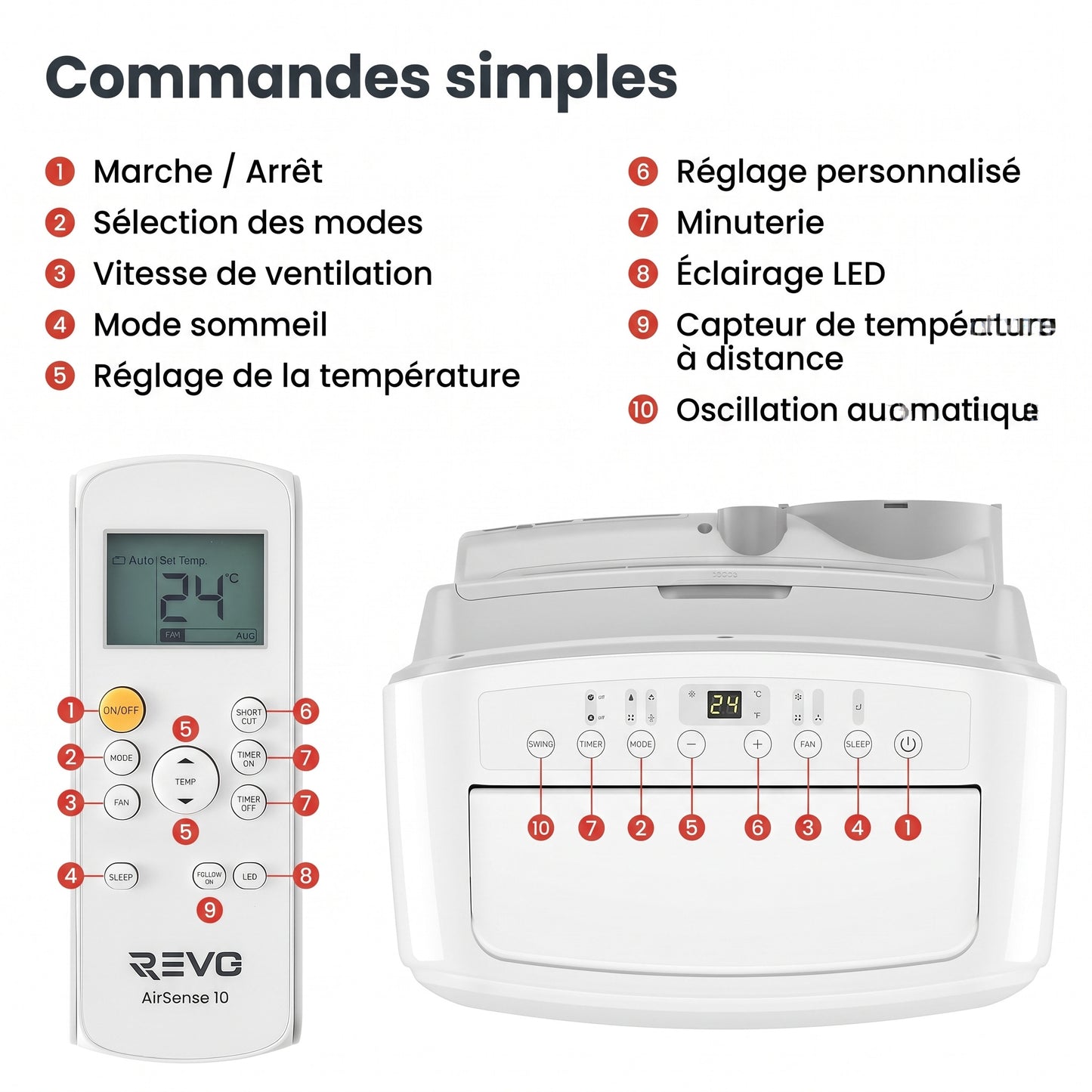 Climatiseur Mobile REVO AirSense 10 – 10 000 BTU – Classe A+ – Climatisation, Ventilation & Déshumidification