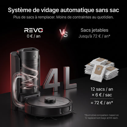 Robot Aspirateur Laveur REVO Orbit 18 – 18 000 Pa avec Station Sans Sac 4 L & Navigation LiDAR