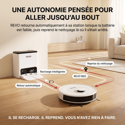 Robot Aspirateur Laveur 3-en-1 REVO Aero 6 – 6 000 Pa avec Station de Vidage Automatique