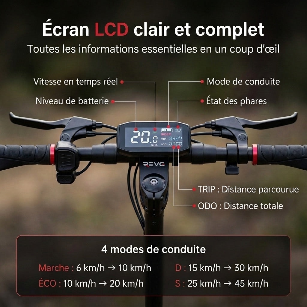 Trottinette Électrique REVO Titan 800 – 800 W – Autonomie 45 km – Batterie 48 V 15 Ah – Pneus Tout-Terrain 10"