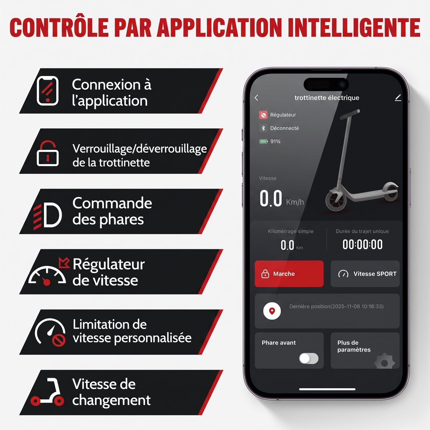 Trottinette Électrique REVO Nova – 350 W (Pointe 650 W) – Autonomie 30-35 km – Batterie 36V 7,8 Ah – Pneus 8,5" Nid d'Abeille