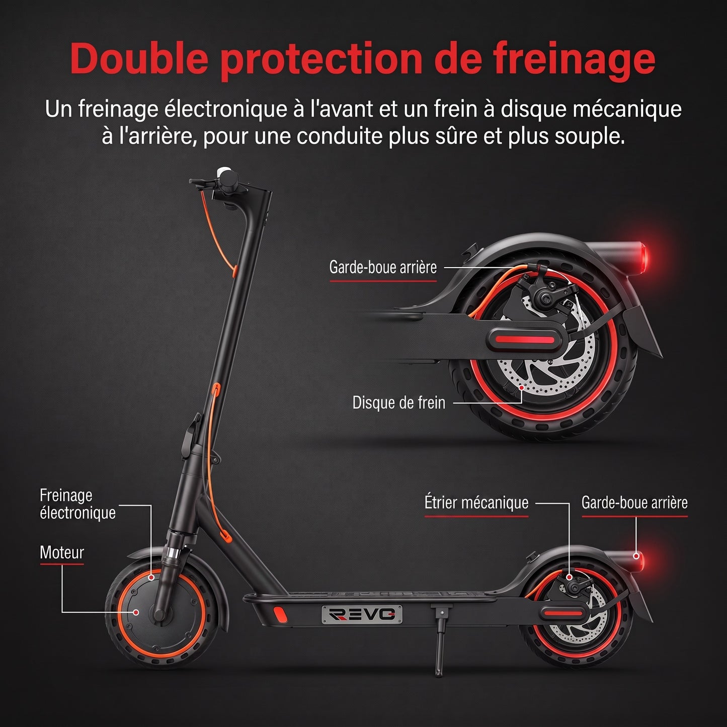 Trottinette Électrique REVO Nova – 350 W (Pointe 650 W) – Autonomie 30-35 km – Batterie 36V 7,8 Ah – Pneus 8,5" Nid d'Abeille