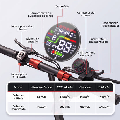 Trottinette Électrique REVO Peak – 1000 W (pointe 1200 W) – Autonomie 55 km – Batterie 48V 15Ah – Pneus 11" Tout-Terrain