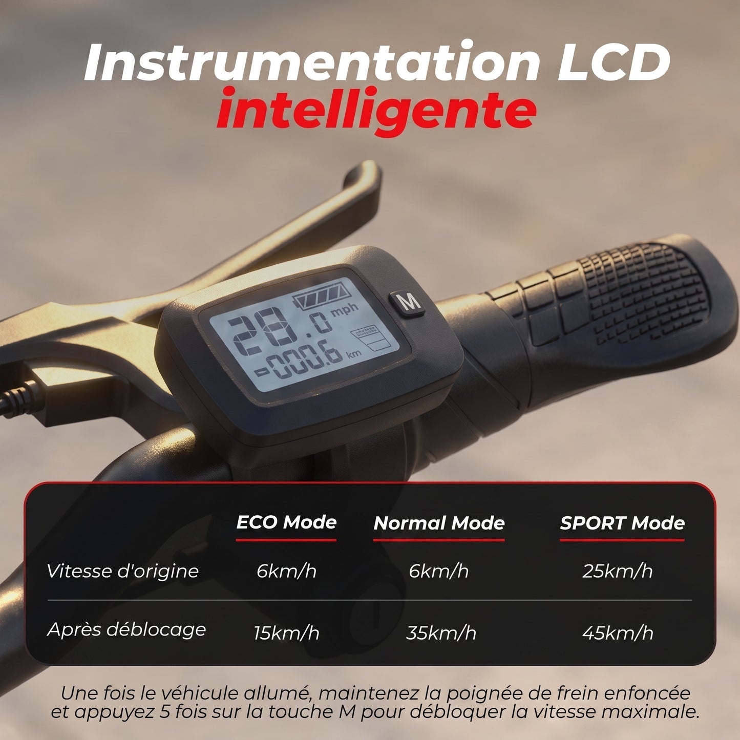 Trottinette Électrique REVO Prime – 1000 W – Autonomie 55-60 km – Batterie 48V 13Ah – Siège Confort Intégré