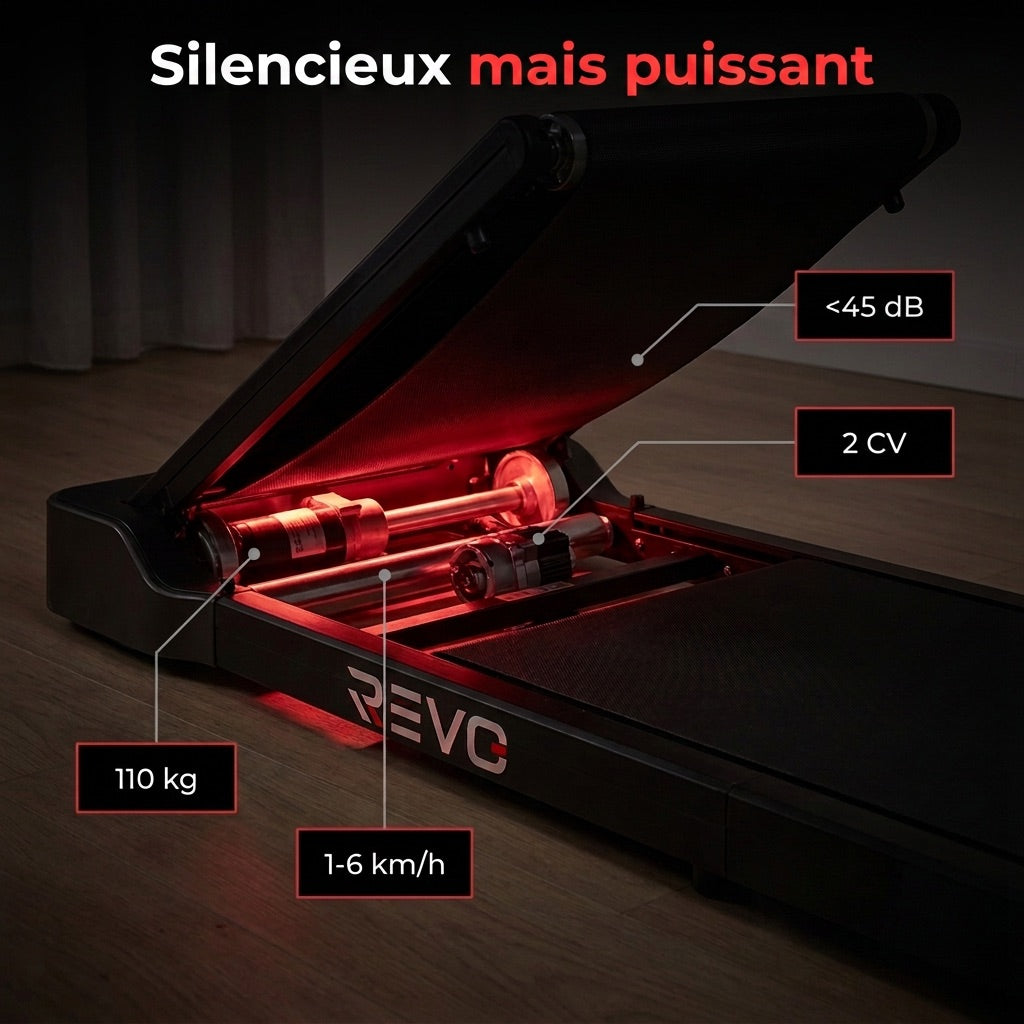 Tapis de Course Pliant REVO WalkingPad – 6 km/h – Charge 110 kg – Écran LED