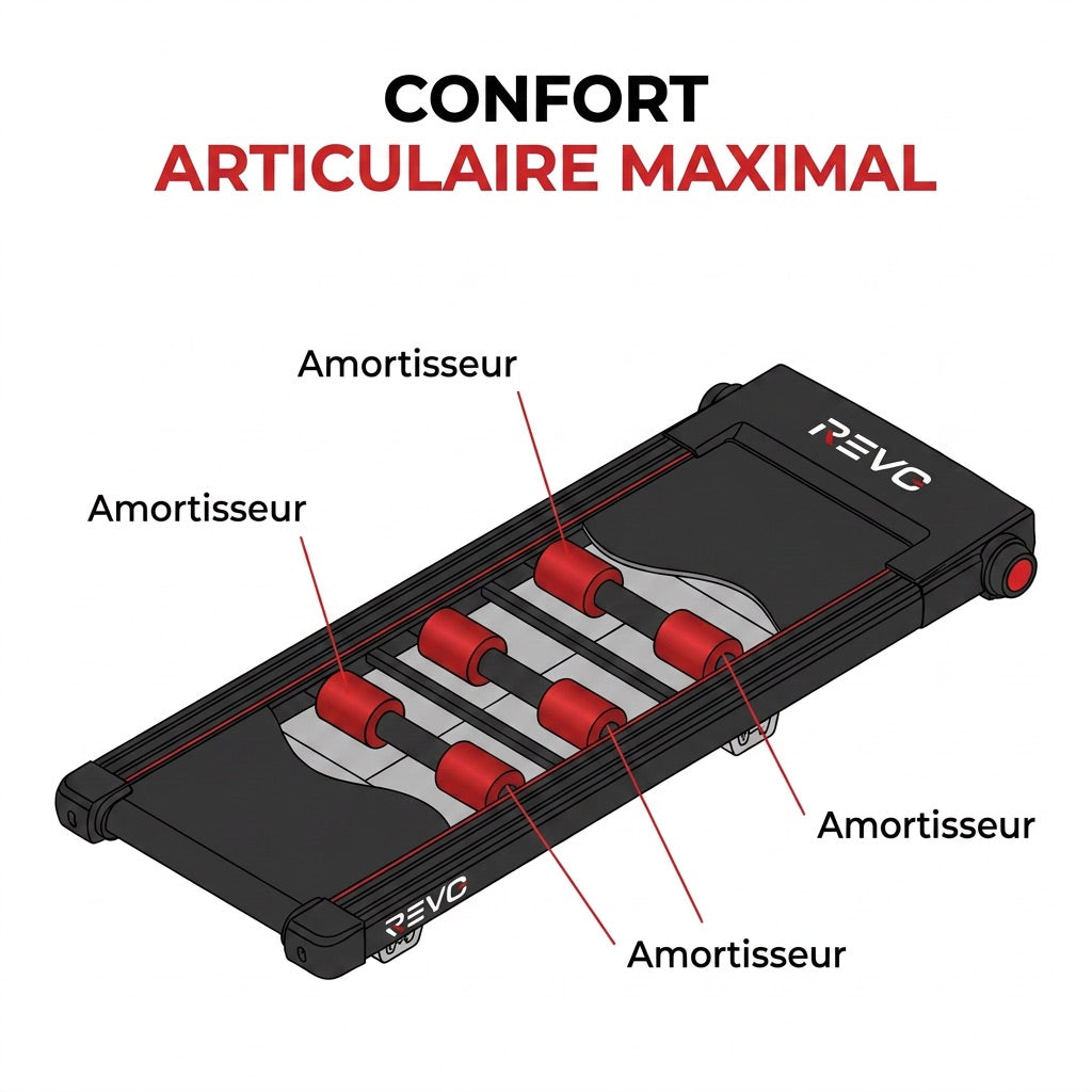 Tapis de Course Pliable REVO Tempo 16 – 1 à 16 km/h – 16 Programmes – Surface 120 × 45 cm – Pliage Ultra-Compact 19 cm