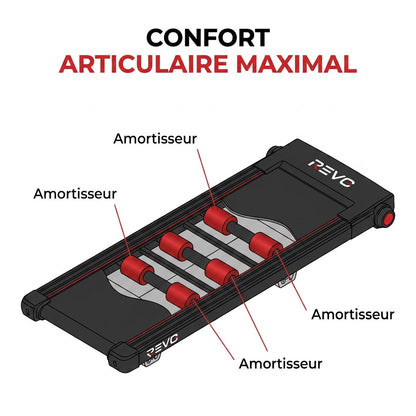 Tapis de Course Pliable REVO Tempo 16 – 1 à 16 km/h – 16 Programmes – Surface 120 × 45 cm – Pliage Ultra-Compact 19 cm