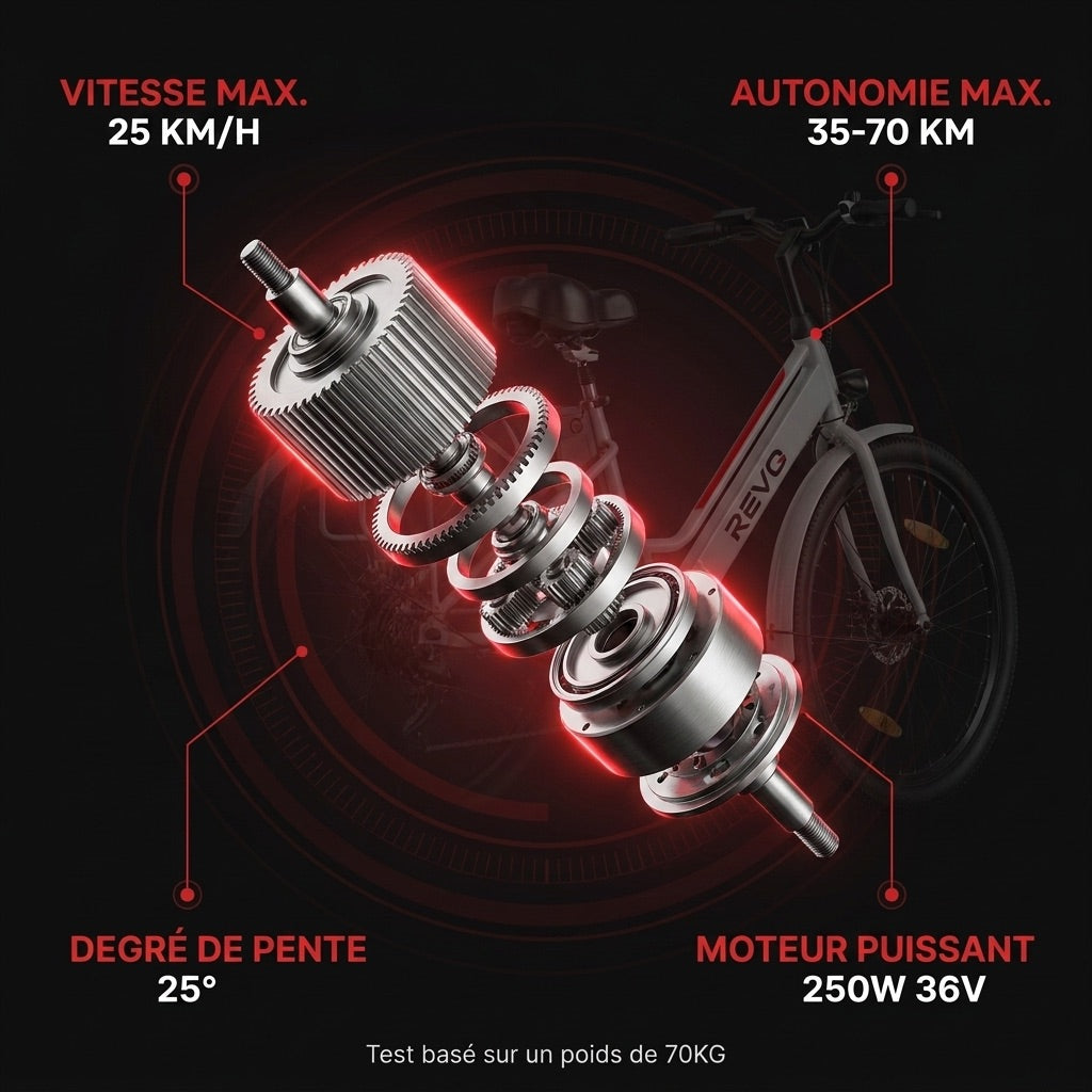 Vélo Électrique REVO Avenue 26″ – Moteur 250W – Batterie Amovible 36V 8,4Ah – Autonomie jusqu’à 70 km – Freins à Disque