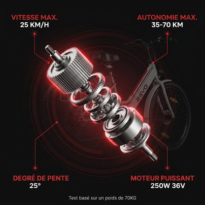 Vélo Électrique REVO Avenue 26″ – Moteur 250W – Batterie Amovible 36V 8,4Ah – Autonomie jusqu’à 70 km – Freins à Disque