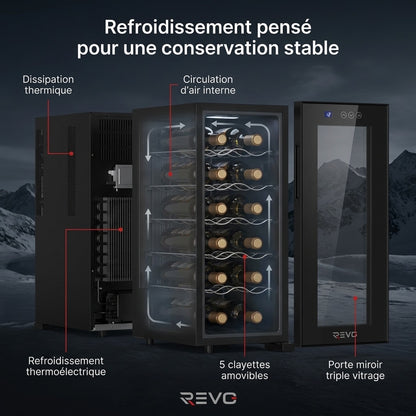Cave à Vin REVO Vinea – 12 Bouteilles – Température 8 à 18 °C – Triple Vitrage – Ultra-Silencieuse < 26 dB