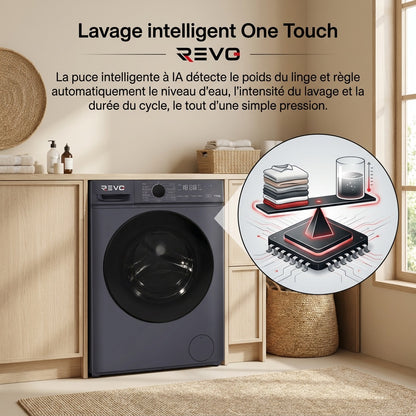 Lave-Linge Hublot REVO Nova 7 – Machine à Laver 7 kg – Classe A – 1200 tr/min – 15 Programmes & Vapeur.