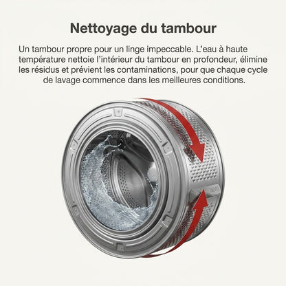 Lave-Linge Hublot REVO Nova 7 – Machine à Laver 7 kg – Classe A – 1200 tr/min – 15 Programmes & Vapeur.