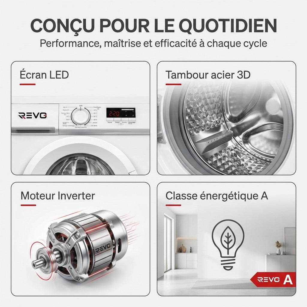 Lave-Linge Hublot REVO Élégance 8 – Machine à Laver 8 kg – Classe A – 1400 tr/min – 15 Programmes, Vapeur & Format Slim