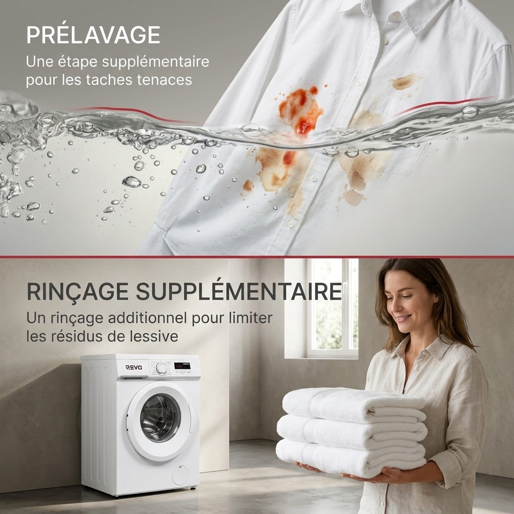 Lave-Linge Hublot REVO Élégance 8 – Machine à Laver 8 kg – Classe A – 1400 tr/min – 15 Programmes, Vapeur & Format Slim