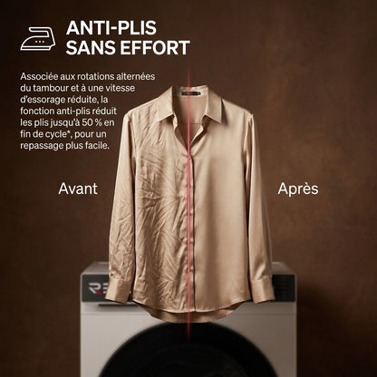 Lave-Linge Hublot REVO Majesta 13 – Machine à Laver 13 kg – Classe A – 1400 tr/min – 15 Programmes – Vapeur & Connectée