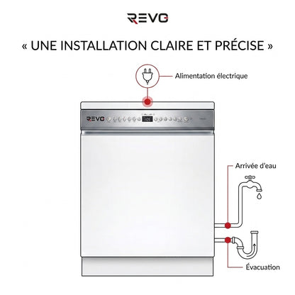 Lave-Vaisselle Tout Intégrable REVO Integra 60 – 60 cm – 6 Programmes – 3 Options – 48 dB – Panier Réglable 3 Hauteurs