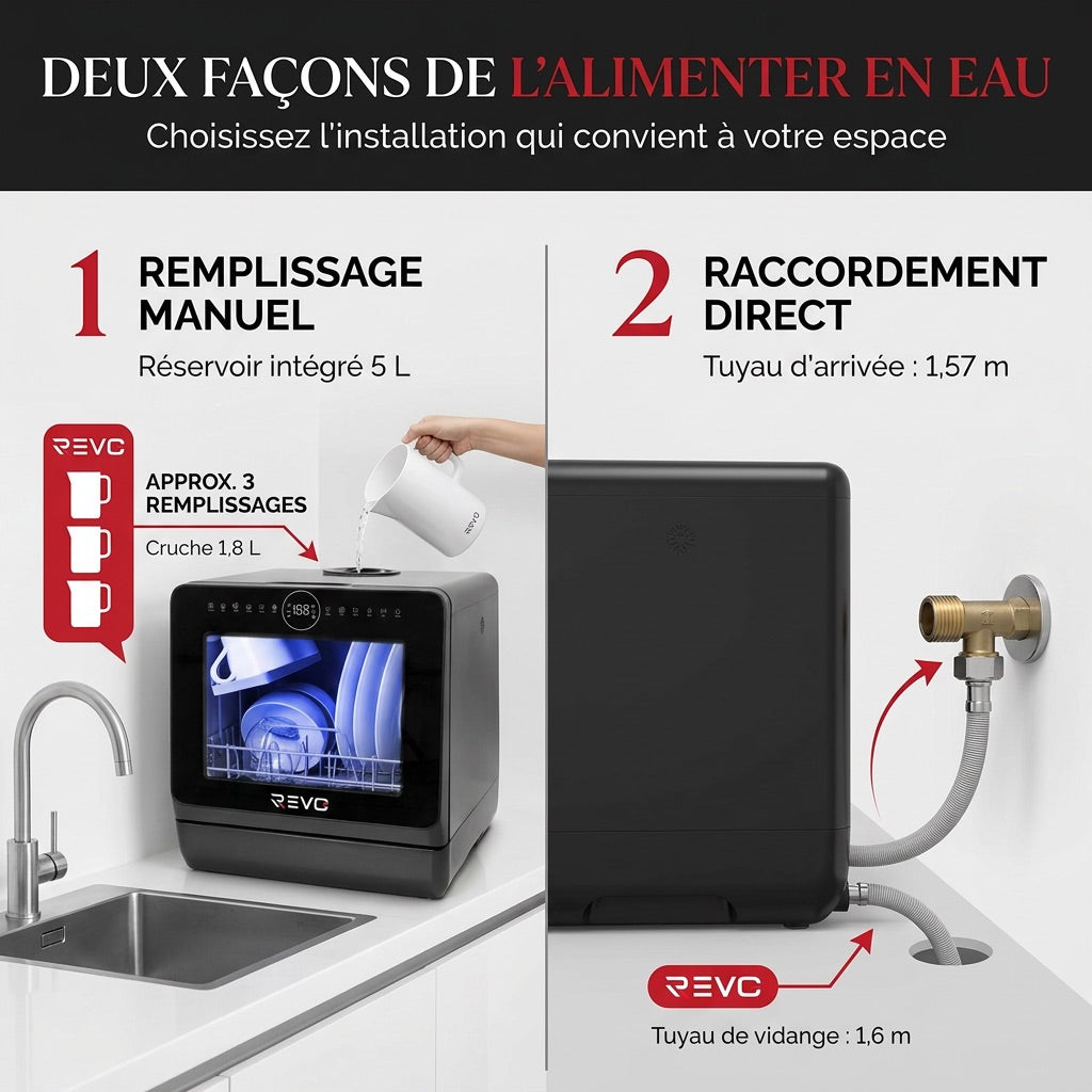 Mini Lave-Vaisselle REVO Miniova – Lave-Vaisselle de Comptoir Compact – Réservoir 5 L – Cycle Rapide 29 min – Séchage – 52,3 dB – Noir