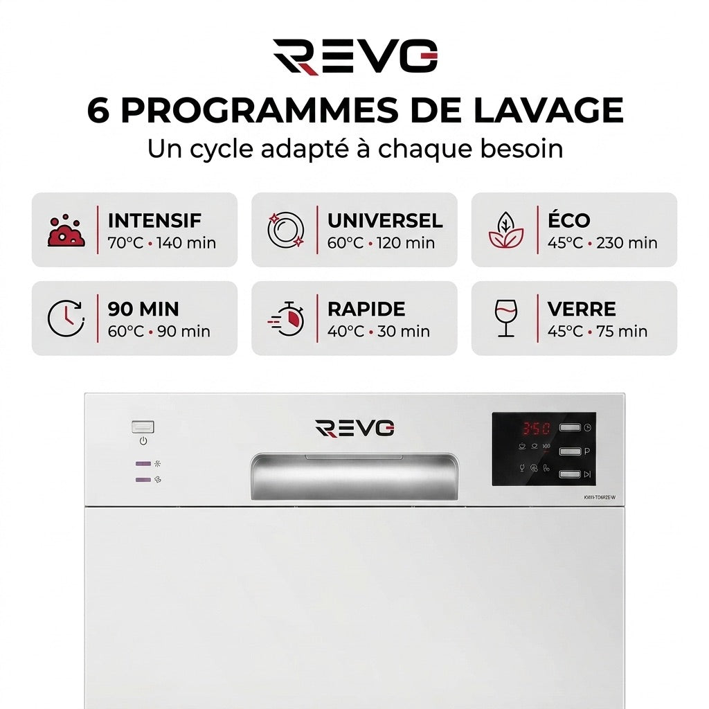 Lave-Vaisselle Compact REVO Compacta 6 – 6 Couverts – 6 Programmes – 47 dB – Cycle Rapide 30 min – Blanc