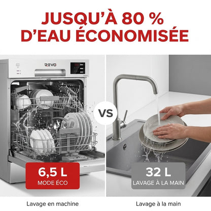 Lave-Vaisselle Compact REVO Compacta 6 – 6 Couverts – 6 Programmes – 47 dB – Cycle Rapide 30 min – Blanc