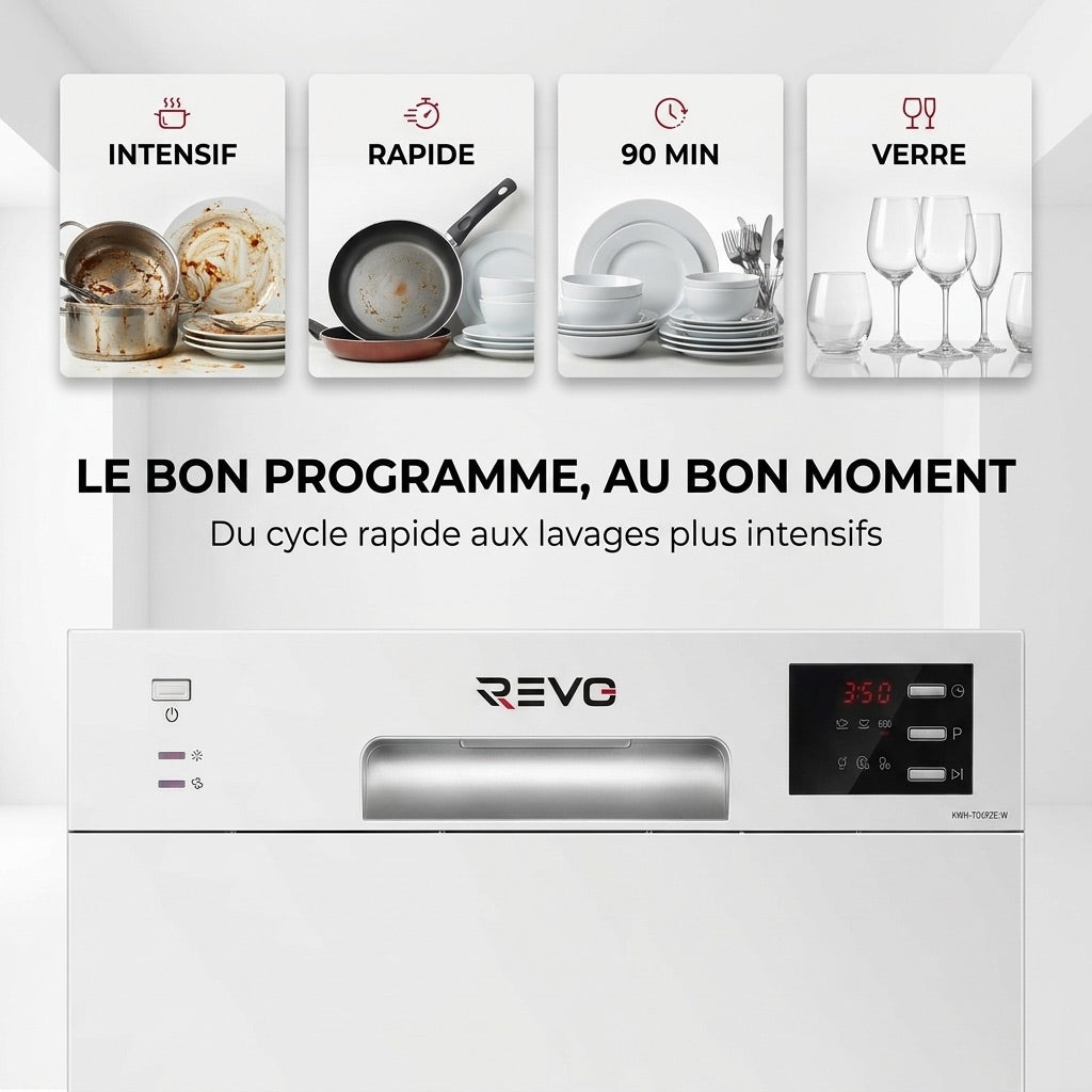 Lave-Vaisselle Compact REVO Compacta 6 – 6 Couverts – 6 Programmes – 47 dB – Cycle Rapide 30 min – Blanc