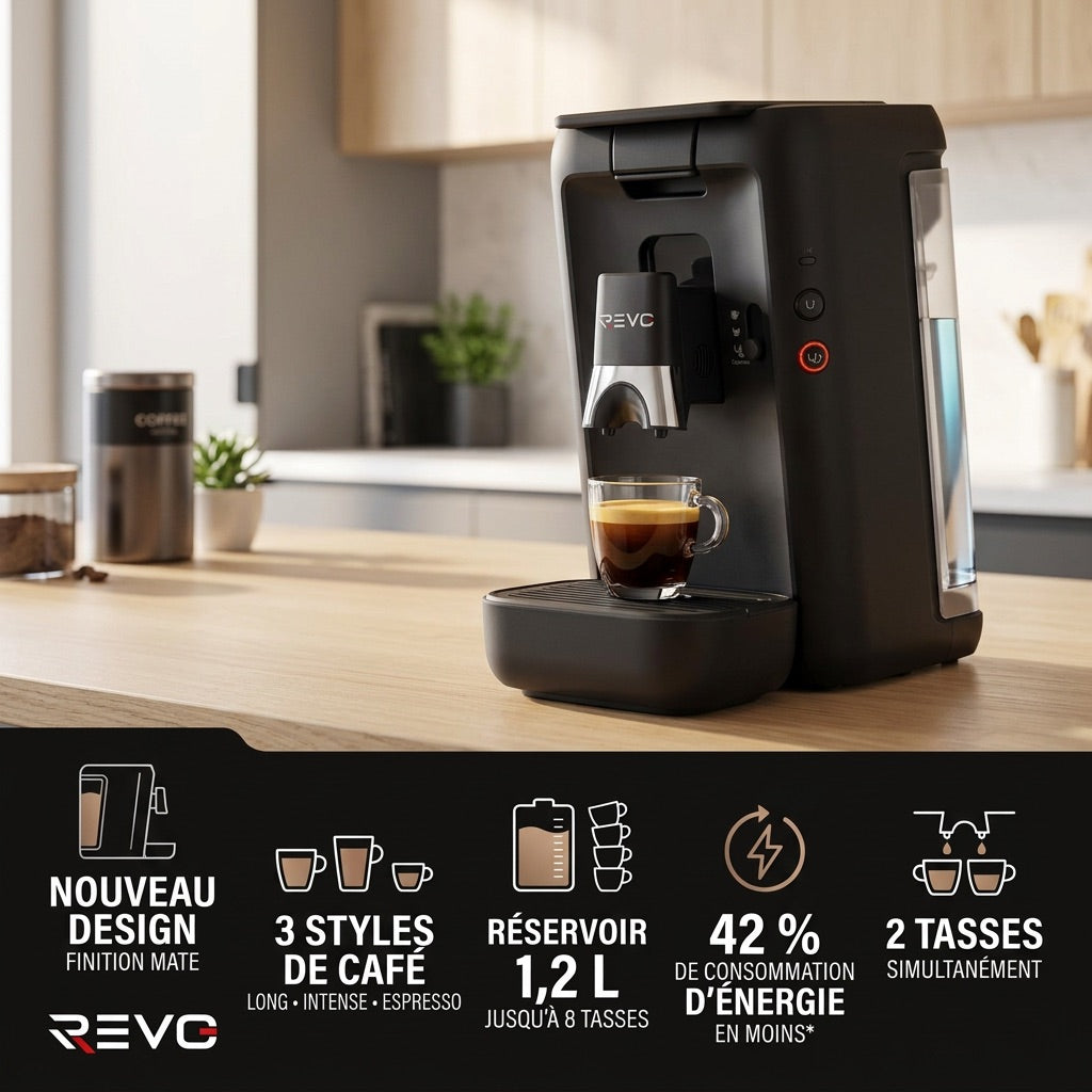 Machine à Café à Dosettes REVO Duoza – 1 450 W – 3 Styles de Café – 2 Tasses Simultanées – Réservoir 1,2 L