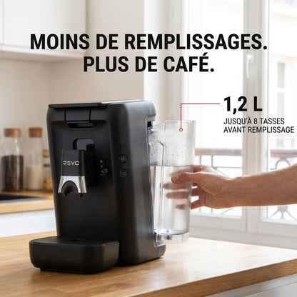 Machine à Café à Dosettes REVO Duoza – 1 450 W – 3 Styles de Café – 2 Tasses Simultanées – Réservoir 1,2 L