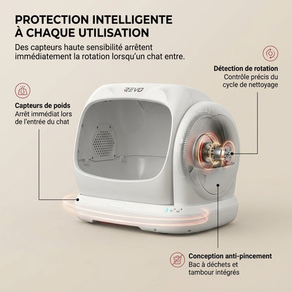 Litière Autonettoyante pour Chats REVO Felixa 106 – 106 L – Contrôle par Application – Jusqu’à 15 kg