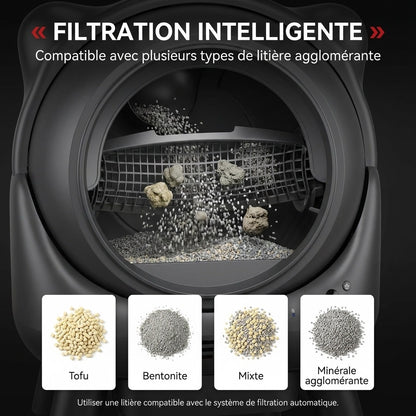 Litière Autonettoyante pour Chats REVO Nuvia 88 – Capacité 80 + 8 L – Application, Sécurité 10 Niveaux & Élimination des Odeurs