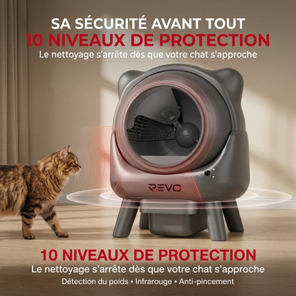 Litière Autonettoyante pour Chats REVO Nuvia 88 – Capacité 80 + 8 L – Application, Sécurité 10 Niveaux & Élimination des Odeurs