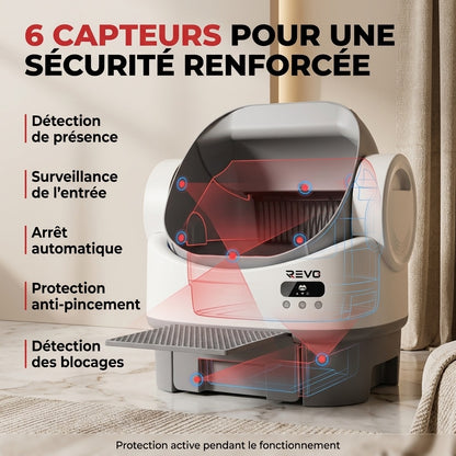 Litière Autonettoyante pour Chats REVO Selya 12 – Bac 12 L – Application – 6 Capteurs de Sécurité – Conception XXL Ouverte