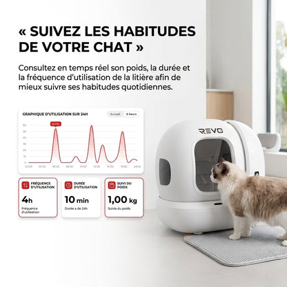 Litière Autonettoyante pour Chats REVO Elyra 76 – Capacité 76 + 7 L – Application Wi‑Fi – Triple Désodorisation – Sécurité Multicapteurs