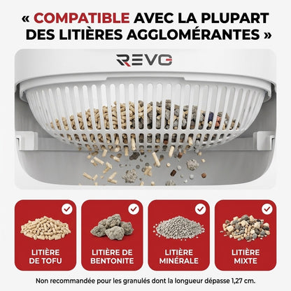 Litière Autonettoyante pour Chats REVO Elyra 76 – Capacité 76 + 7 L – Application Wi‑Fi – Triple Désodorisation – Sécurité Multicapteurs