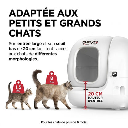 Litière Autonettoyante pour Chats REVO Elyra 76 – Capacité 76 + 7 L – Application Wi‑Fi – Triple Désodorisation – Sécurité Multicapteurs