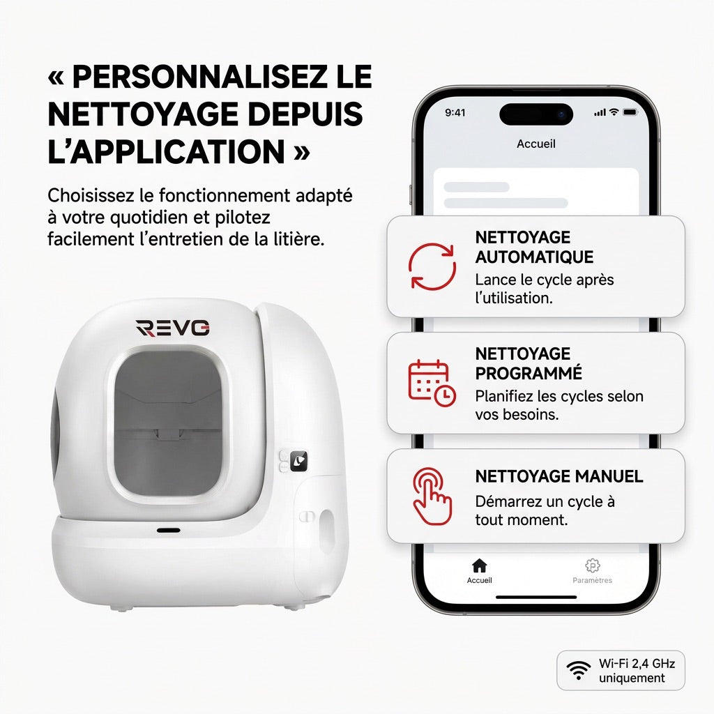 Litière Autonettoyante pour Chats REVO Elyra 76 – Capacité 76 + 7 L – Application Wi‑Fi – Triple Désodorisation – Sécurité Multicapteurs