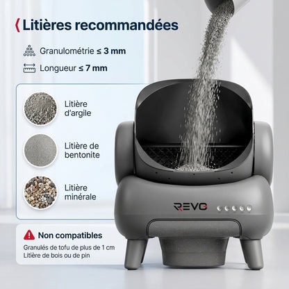 Litière Autonettoyante pour Chats REVO Serenis 14 – Conception Ouverte, Bac à Déchets 11,23 L, Application Wi‑Fi & 9 Capteurs de Sécurité
